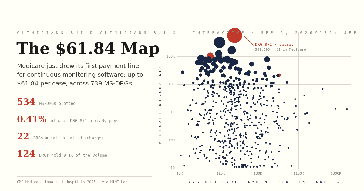 The $61.84 Map