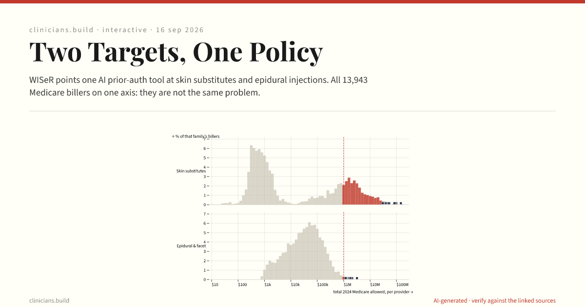 Two Targets, One Policy