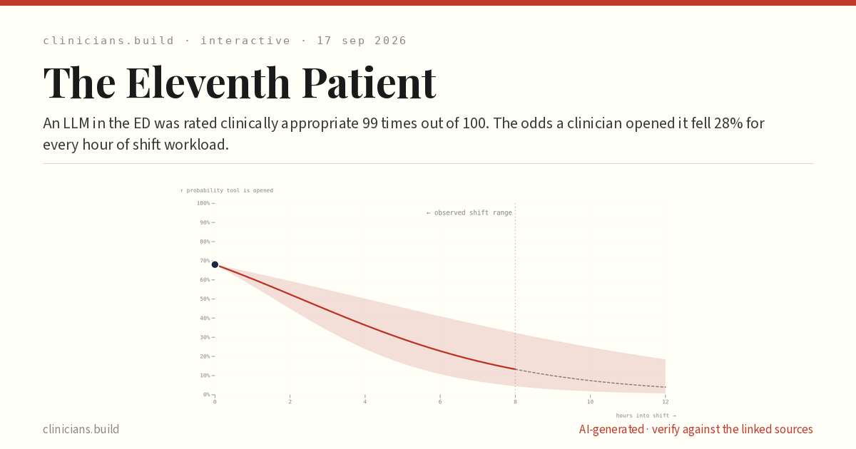 The Eleventh Patient