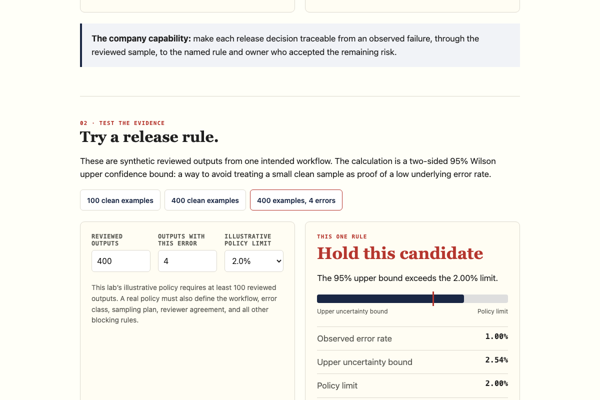 Screenshot of Can 100 examples approve your AI?